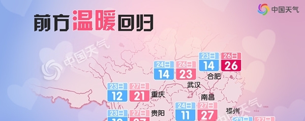 周日北方快速回暖 南方升温待下周