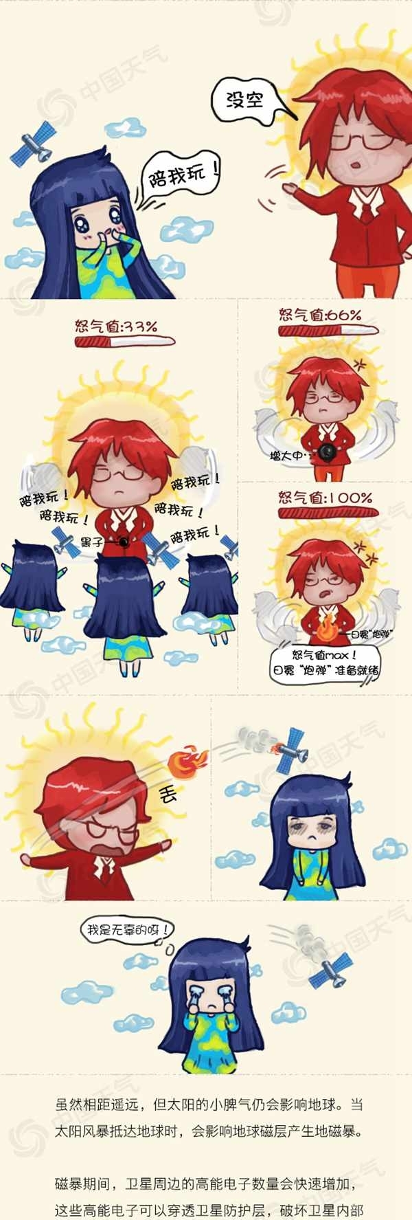 好甜！太阳和地球的日常竟然是这样的-图2