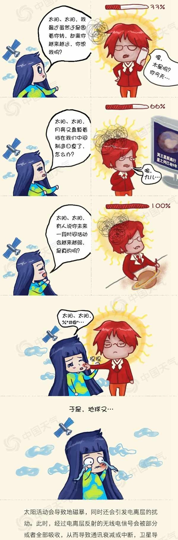 好甜！太阳和地球的日常竟然是这样的-图3