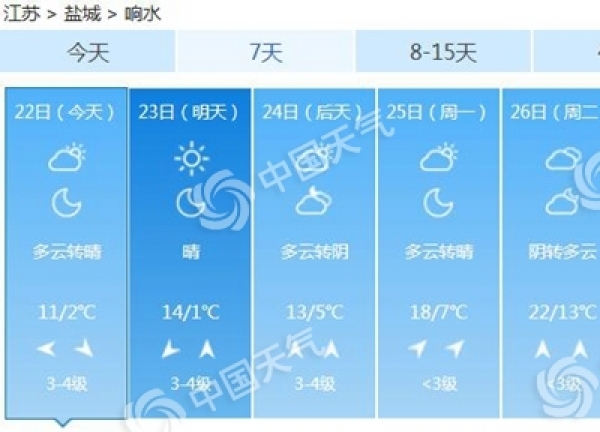 #全国冻哭预警地图#_副本.jpg