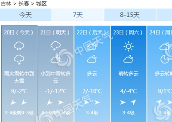 吉林雨雪将至中东部有大到暴雪 长春两天降温20℃