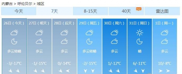 内蒙古东部今仍有小雪 西部升温显著