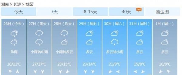 湖南未来三天全省小到中雨 长沙益阳暴雨伴雷暴冰雹