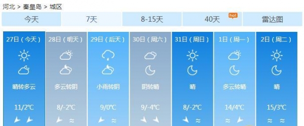 河北雨雪大风降温齐袭 明全省气温大幅下跌