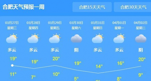 今明安徽南部持续降雨 全省平均气温下降3～5℃