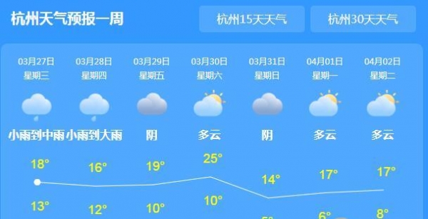 浙江雨势加强气温骤降 绍兴宁波等有大到暴雨