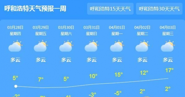冷空气上线内蒙古降雪降温 局地气温10℃以下