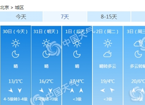 北京北风打卡 局地有扬沙