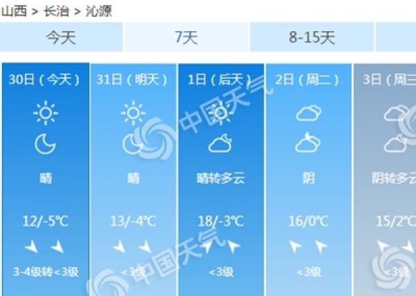山西沁源发生森林火情，未来三天晴到多云天气为主  　　