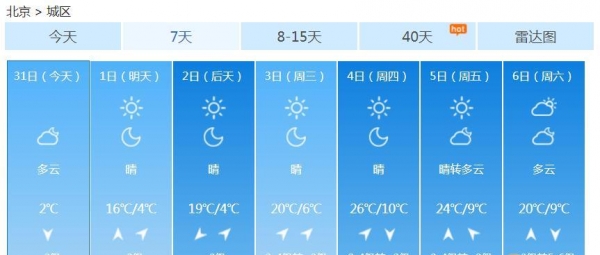 北京升温回暖难解大风呼啸 最高16℃仍有7级阵风