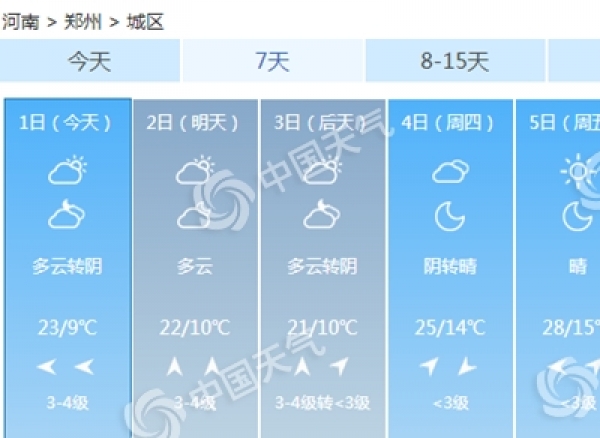 南方雨水减弱气温低 北方干燥稳步回暖