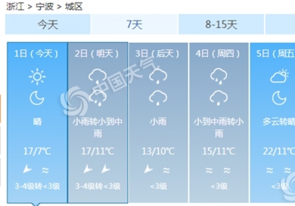 浙江今晨气温探底 清明节将回升至20℃以上