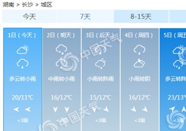 本周前期湖南阴雨持续局地暴雨 清明假期升温明显