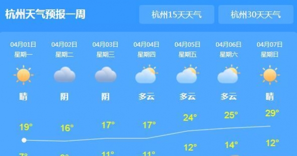 浙江局地气温降至18℃ 本周全省气温起伏较大