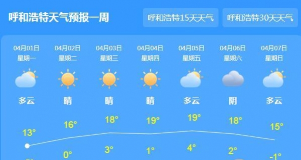 内蒙古大部天气转晴 呼和浩特气温回升至13℃