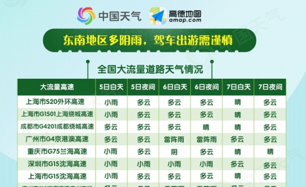不负春光踏青季 2019清明小长假出行预测报告-图3