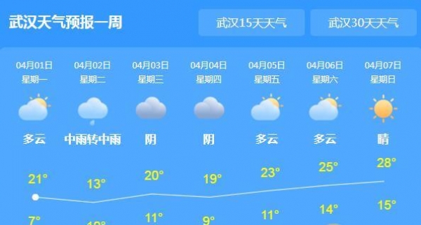 今晚湖北迎新轮降雨 省会武汉气温仅21℃