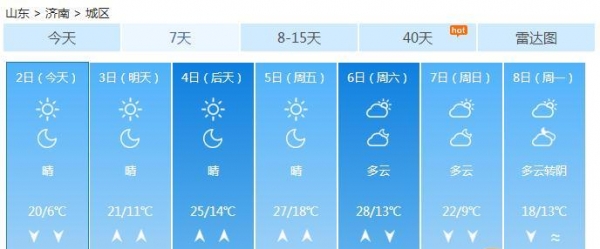 2019济南清明节天气预报 山东中部气温创新高