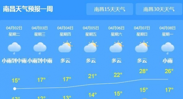 江西多地大到暴雨 今日南昌气温降至15℃