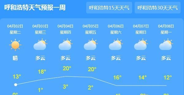 未来三天内蒙古晴朗干燥 局地气温最高15℃