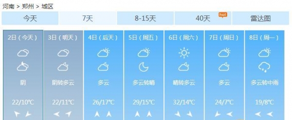 河南气温清明节将创新高 2019清明将破30℃随后降温