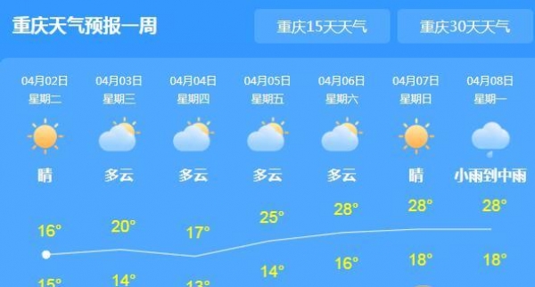 重庆多地阵雨仅15℃ 清明期间转晴宜出行