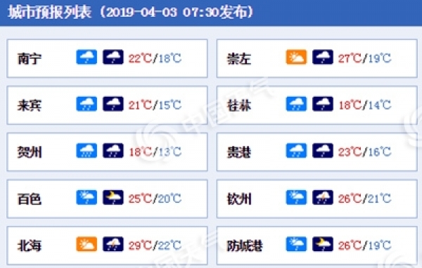 大到暴雨伴随雷电大风 今明两天广西各地需防雨防雷