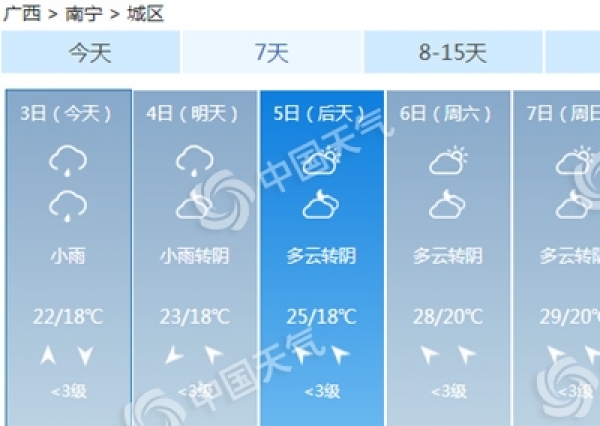 大到暴雨伴随雷电大风 今明两天广西各地需防雨防雷