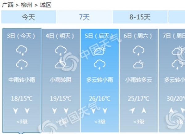 大到暴雨伴随雷电大风 今明两天广西各地需防雨防雷