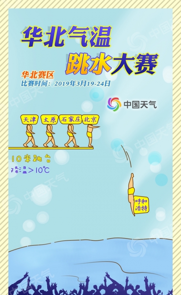 华北跳水大赛_副本.jpg