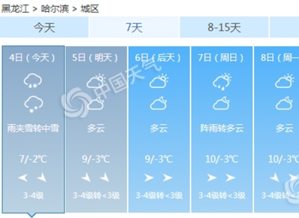 清明假期黑龙江天气冷飕飕 雨雪大风齐聚首-图2