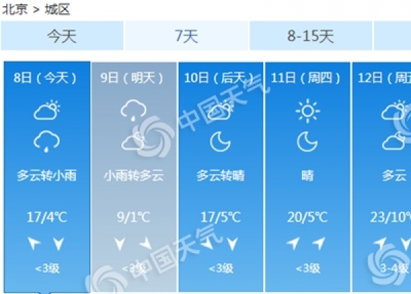 北京今夜迎降雨山区有雪
