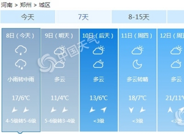 倒春寒！河南局地暴雨 明起降温超10℃