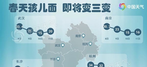冷空气带来“大酬宾” 江南气温打折“满30减15”