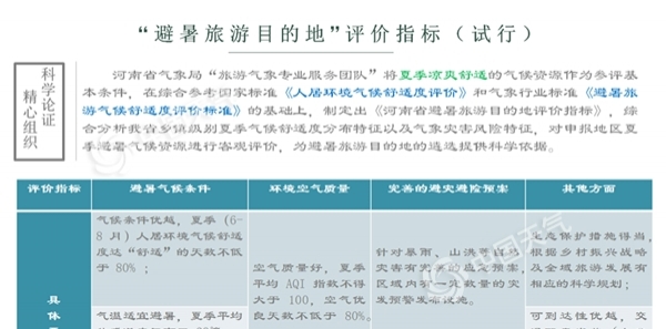 “寻找河南避暑旅游目的地”活动今日启动