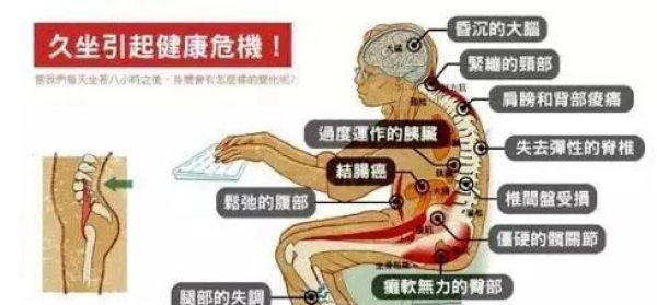 久坐危害远比你想象中的可怕 看完你还敢坐着不动吗？