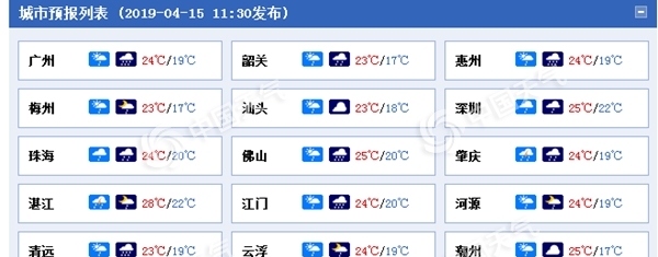 广东强降雨频 明起暴雨再来袭