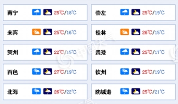 强降雨袭广西 局地大暴雨并伴有强对流