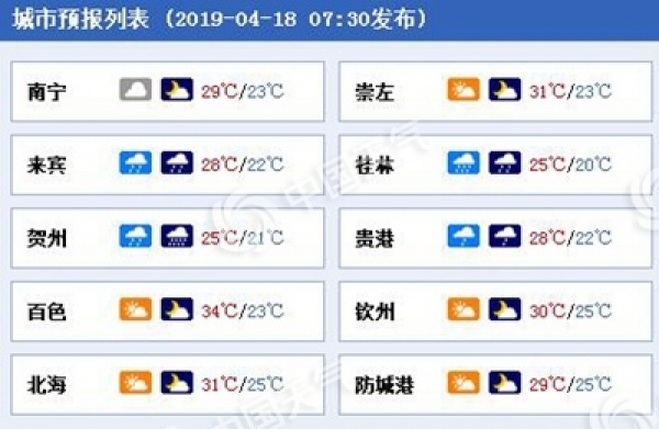 局地暴雨！广西强降雨又上线 桂东桂南将现回南天