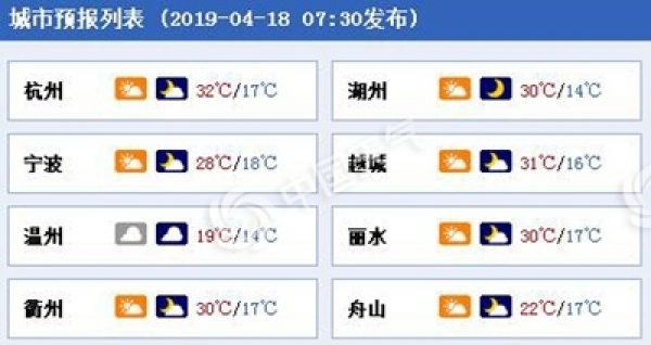浙江明日降水卷土重来 “假夏天”模式即将结束