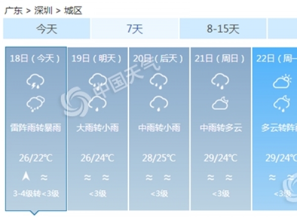 强降雨再征战江南华南！两广降水叠加致灾风险高
