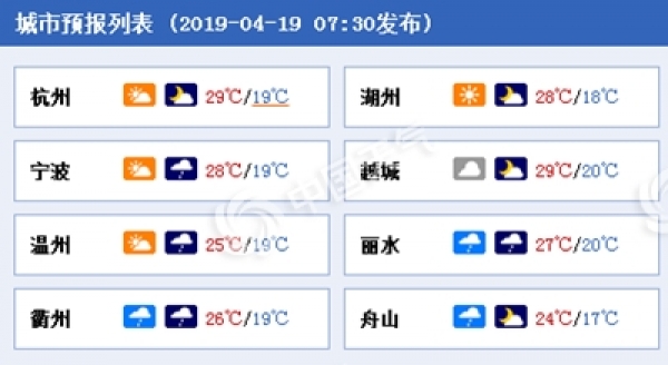 浙江今夜雨水卷土重来 未来几天阴雨天气唱“主角”