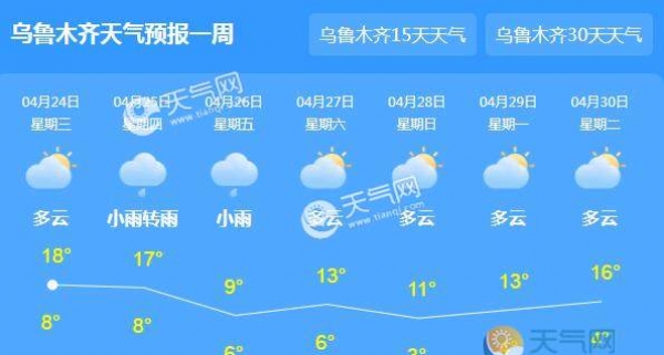 新疆发布大风蓝色预警 多地伴有冰雹雷暴天气