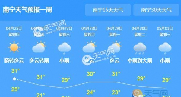 广西多地持续降雨天气 气温依旧30℃以上