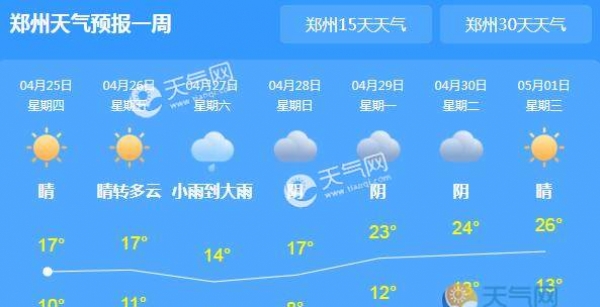 今明两天河南依旧有雨 局地气温跌至20℃