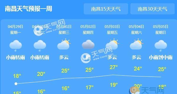 今起江西雨势范围扩大 南昌局地气温跌至19℃