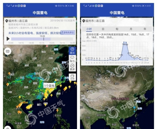 南方连发雷击伤亡事件  五一前后多雷雨
