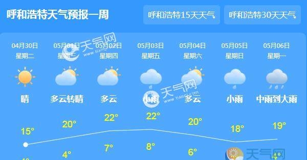 五一期间内蒙古天气晴好 局地森林火险等级极高
