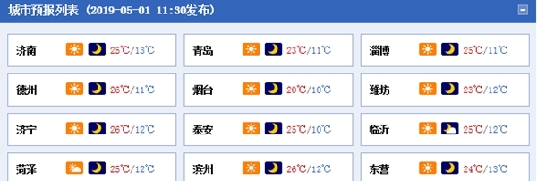 山东大部明后两天天气晴好 利于假期出行