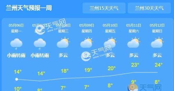 立夏节气甘肃普降大雨 省会兰州气温跌至15℃
